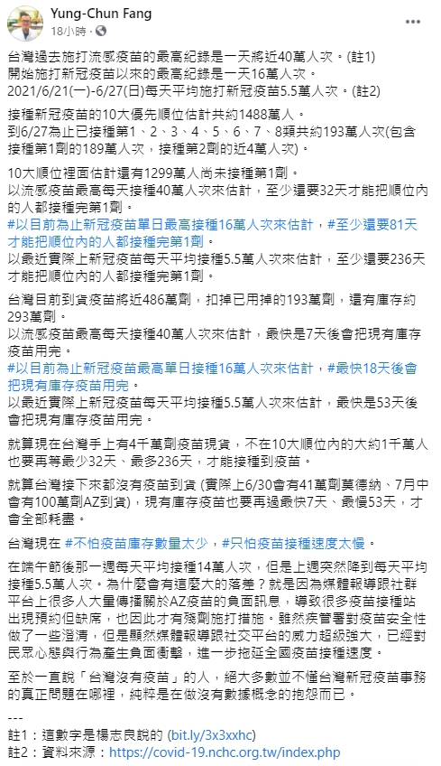 醫師方勇駿在臉書上表示,媒體及社群網站大肆報導「AZ疫苗的負面訊息」,導致接種率一週驟降。
