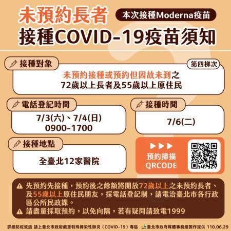未預約長者,將在7月3日及7月4日上午9時至下午5時,開放打電話到各區公所民政課登記。。(台北市政府提供)