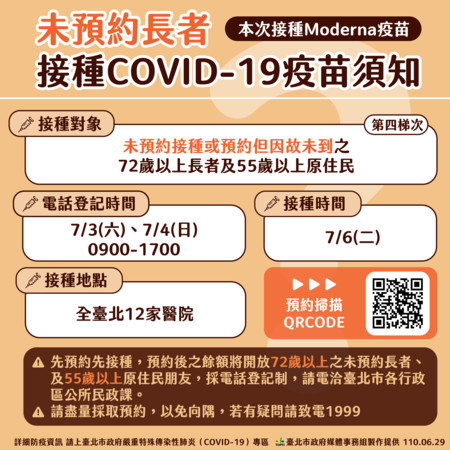 未預約長者,將在7月3日及7月4日上午9時至下午5時,開放打電話到各區公所民政課登記。。(台北市政府提供)