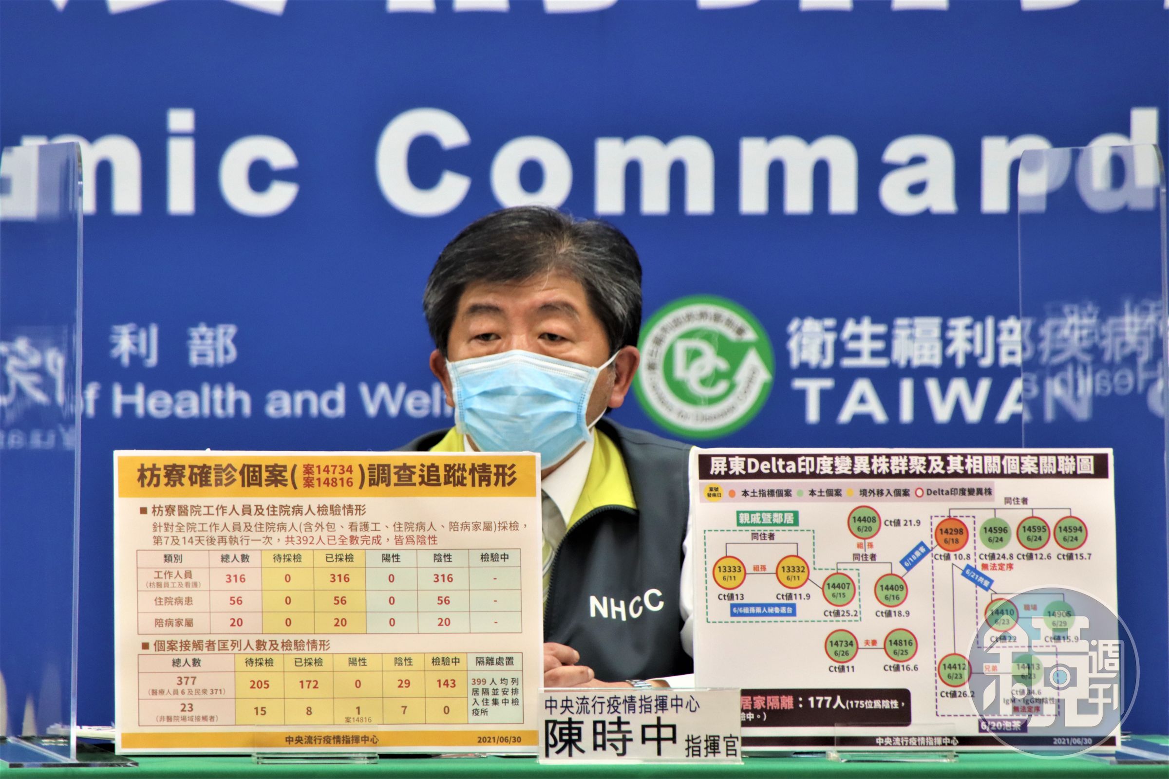 指揮官陳時中指出，案14905屬於Delta病毒群聚是司機共餐者，一採陰後轉陽，居家隔離中被檢驗出來評估對社區暫時無影響。（指揮中心提供）