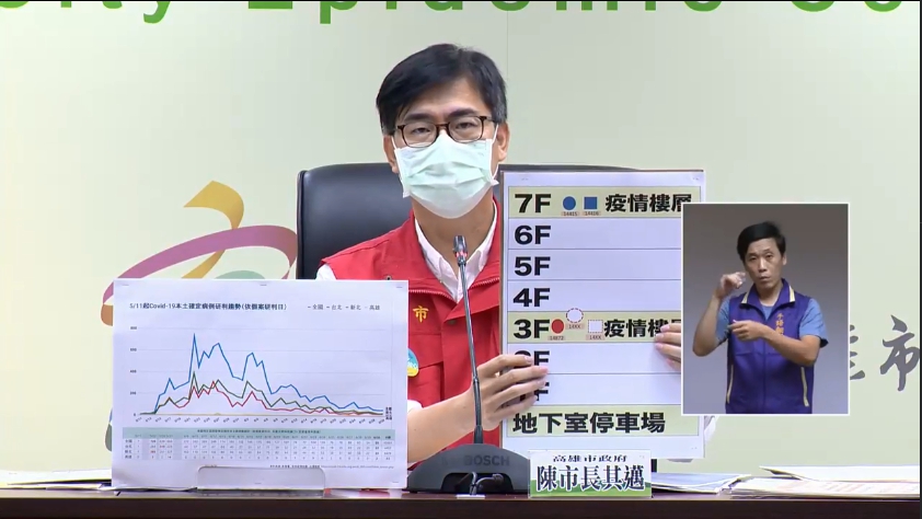 針對昨天高雄市府處理鳳山大樓案，市長陳其邁今天下午在記者會解釋說明。（翻攝自陳其邁 Chen Chi-Mai臉書直播）