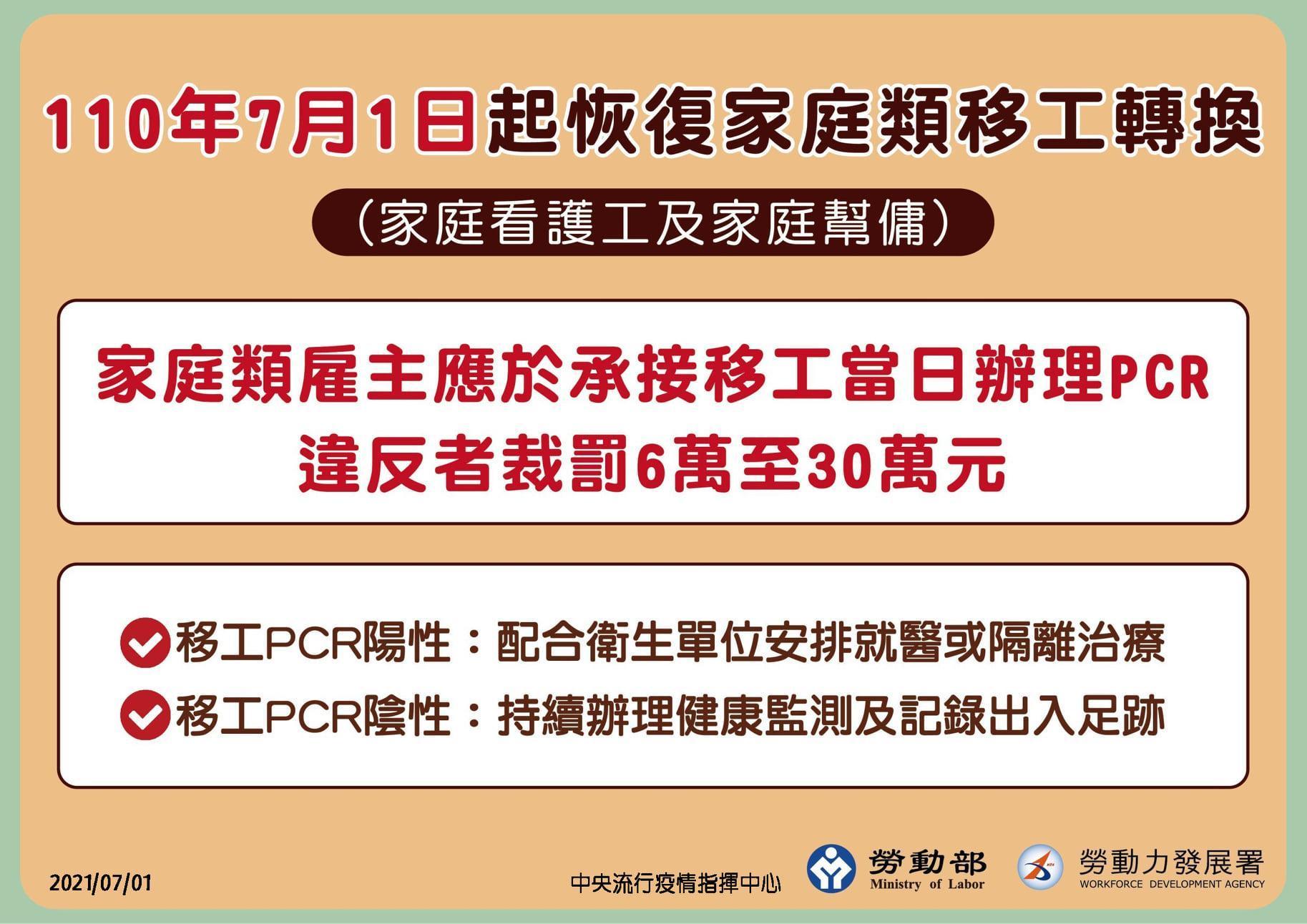 勞動部宣布，恢復家庭類移供轉換雇主。（指揮中心提供）