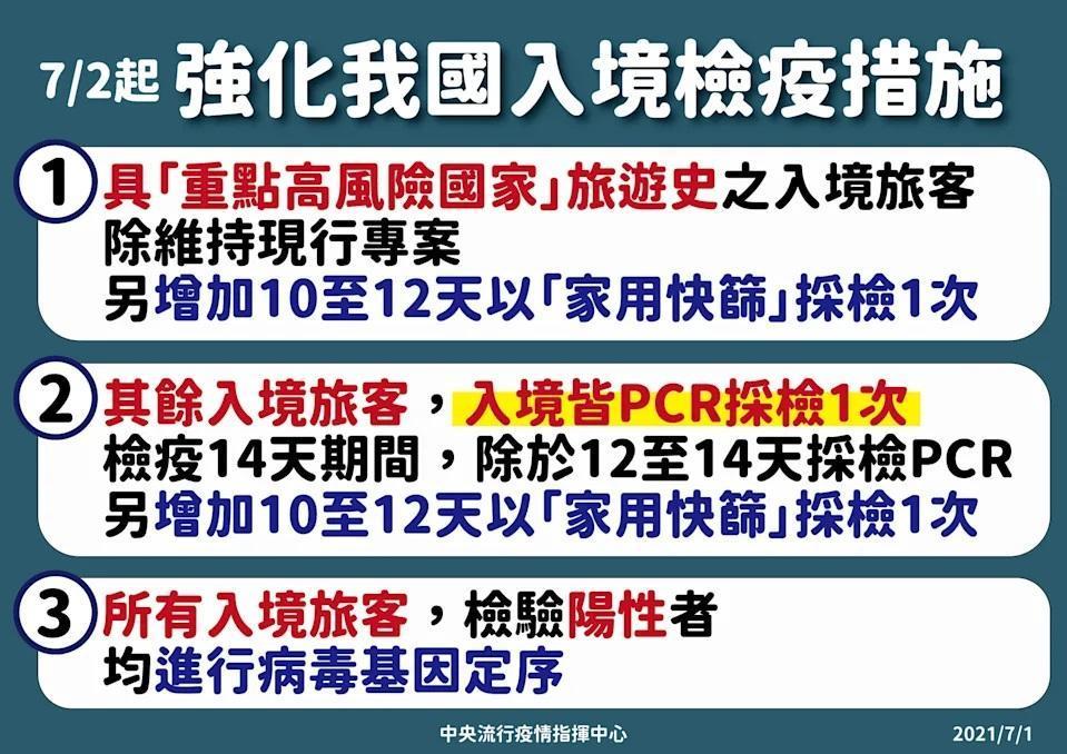 指揮中心宣布入境檢疫措施。（指揮中心提供）