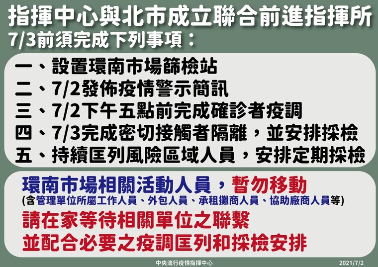 針對市場疫情，中央進駐並祭出五招防堵疫情擴散。（指揮中心提供）