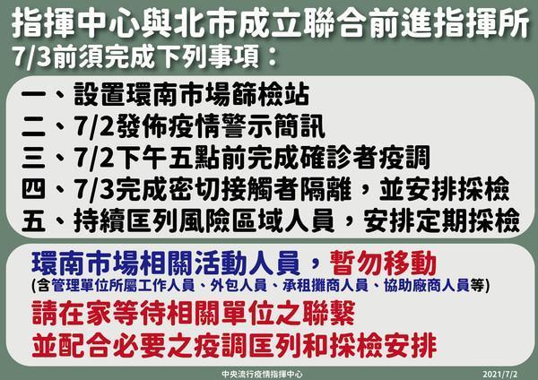 指揮中心針對環南市場爆出快篩陽性事件,與北市成立聯合前進指揮所。(指揮中心提供)