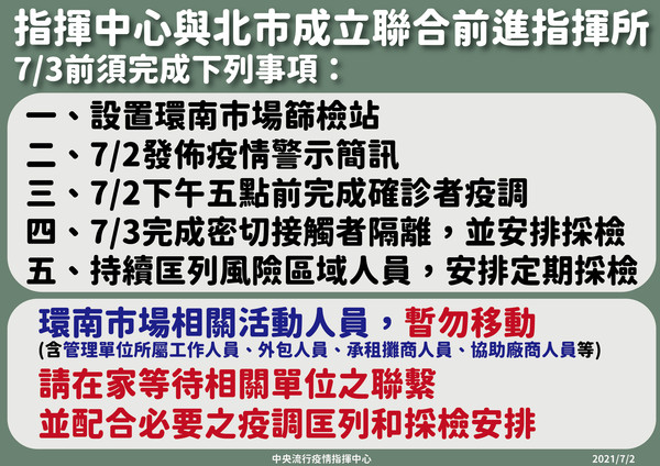 指揮中心針對環南市場爆出快篩陽性事件，與北市成立聯合前進指揮所。（指揮中心提供）
