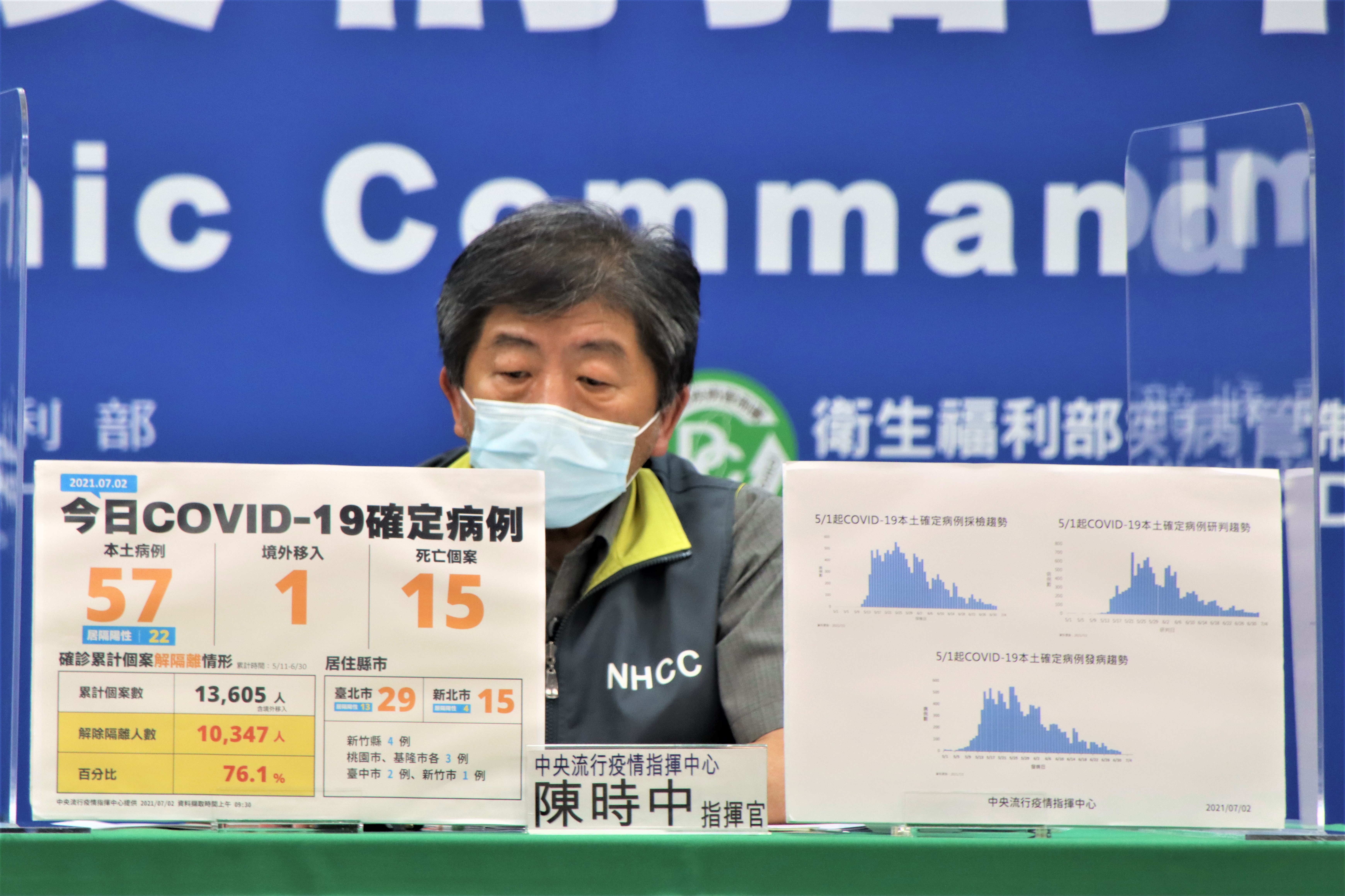 針對Novavax今表示台灣選擇透過COVAX來獲得該疫苗，陳時中表示一切都在談判中。（指揮中心提供）