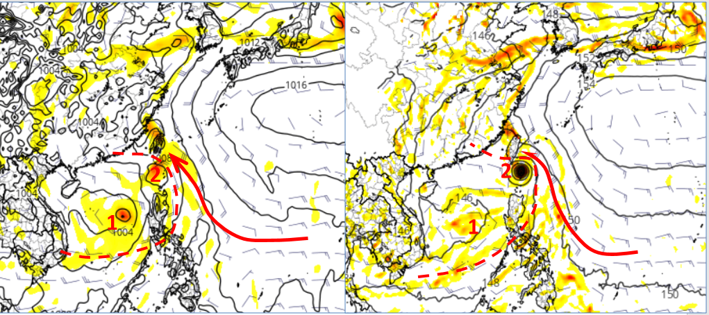 據歐洲(ECMWF)模式模擬顯示,今天至週三有大而鬆散的低壓環流通過菲律賓、進入南海;呈現2個環流中心(左),主中心(紅1)進入南海發展,副中心則通過巴士海峽(紅2)。美國(GFS)模式亦有類似的模擬(右),但以通過巴士海峽的環流中心(紅2)強度較強。(翻攝自「三立準氣象.老大洩天機」專欄)