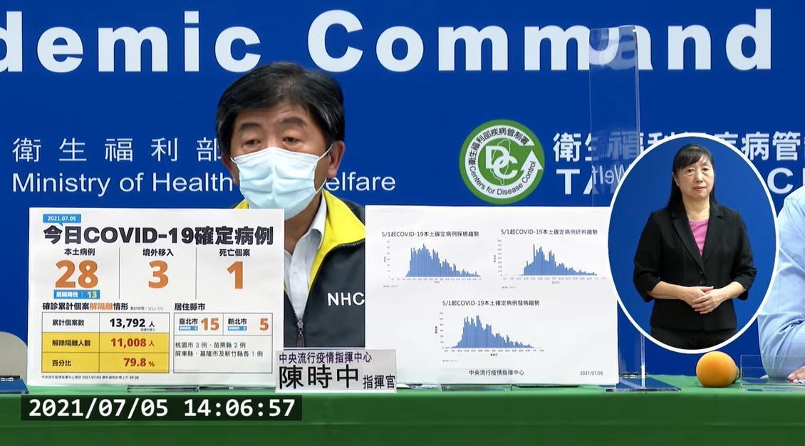 指揮中心指揮官陳時中說明最新疫情狀況。（翻攝自疾管署YouTube）