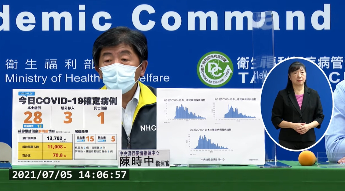 指揮中心指揮官陳時中說明最新疫情狀況。(翻攝自疾管署YouTube)