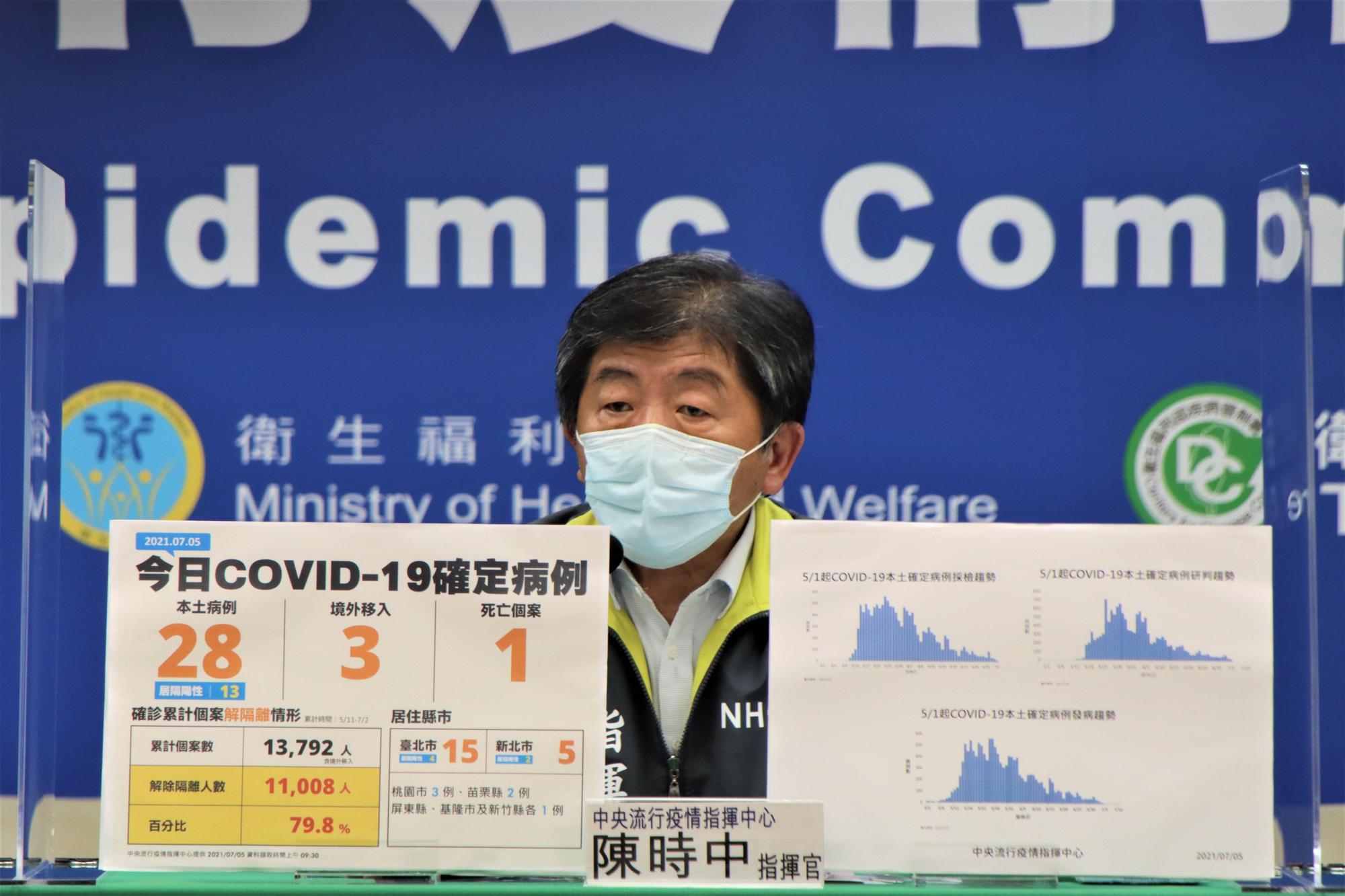 陳時中再回應解封一事。(指揮中心提供)