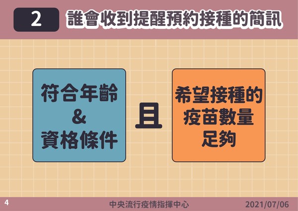 唐鳳說明疫苗接種預約平台系統。（指揮中心提供）
