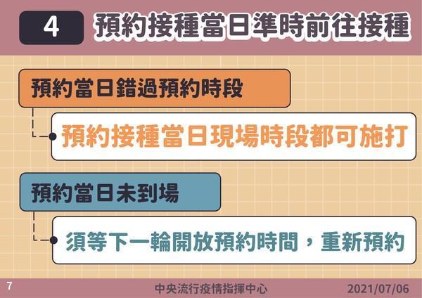 唐鳳說明疫苗接種預約平台系統。（指揮中心提供）