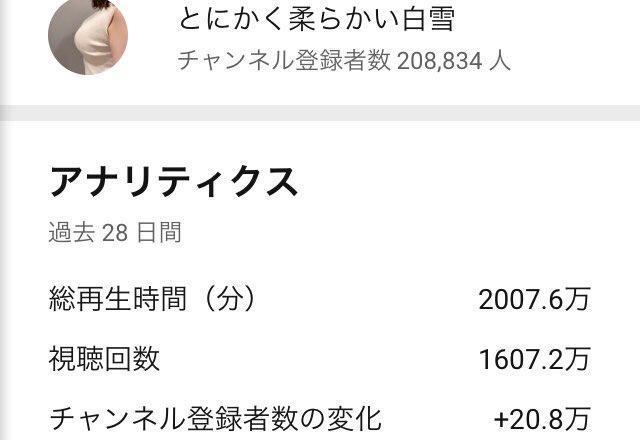該網紅在推特上分享自己第一個月的收入。（翻攝「とにかく柔らかい白雪」推特）