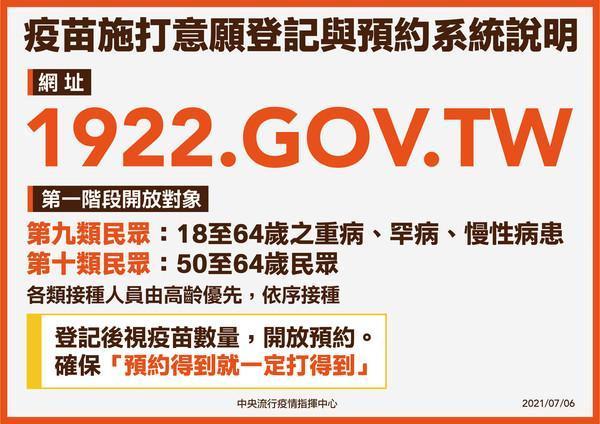 疫苗施打意願登記預約說明。（指揮中心提供）