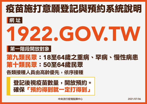 疫苗施打意願登記預約說明。（指揮中心提供）