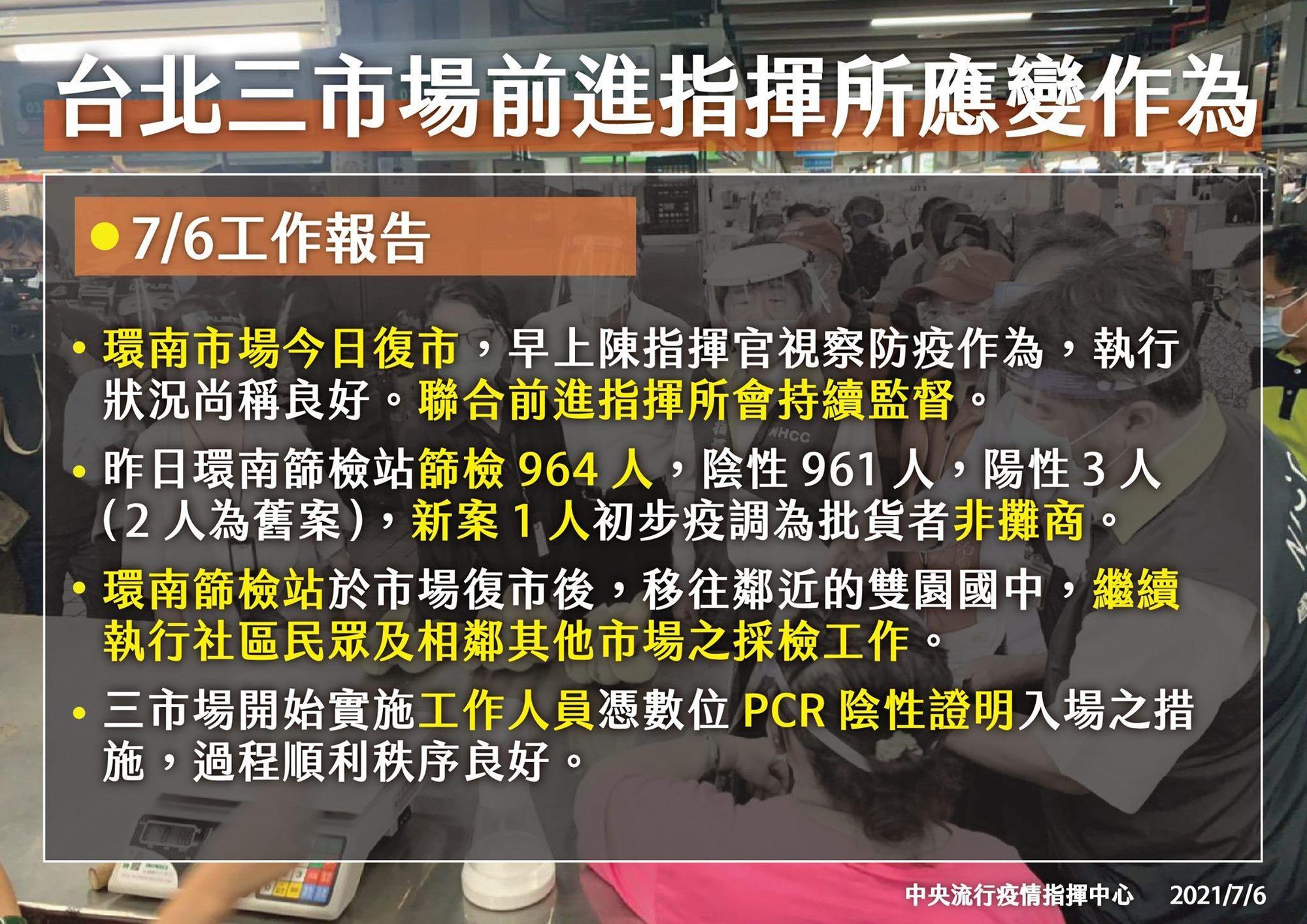 台北三市場前進指揮所應變作法。(指揮中心提供)
