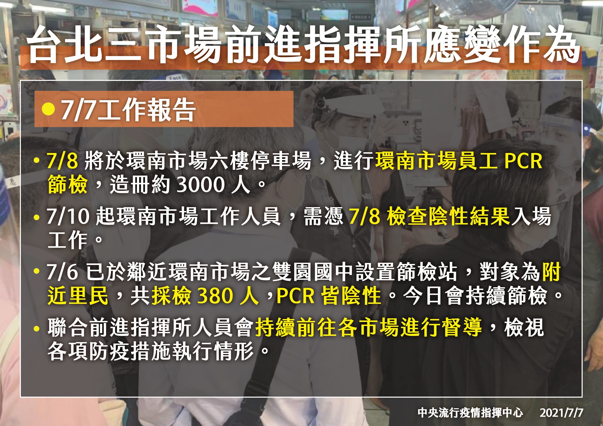 台北三市場前進指揮所應變作為。（指揮中心提供）