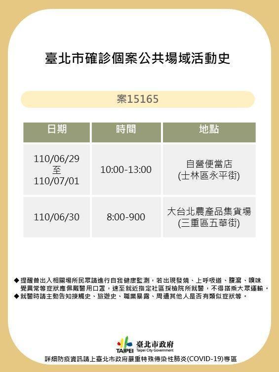 案15165曾到北農貨場批貨。(北市府提供)