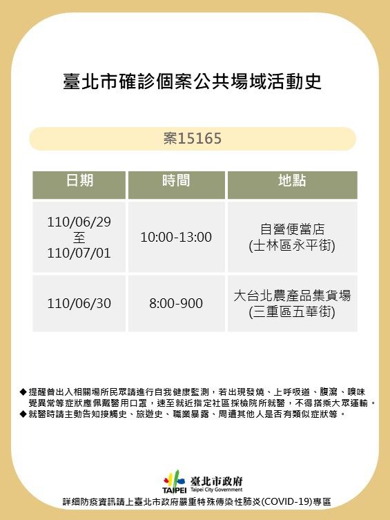 案15165曾到北農貨場批貨。（北市府提供）