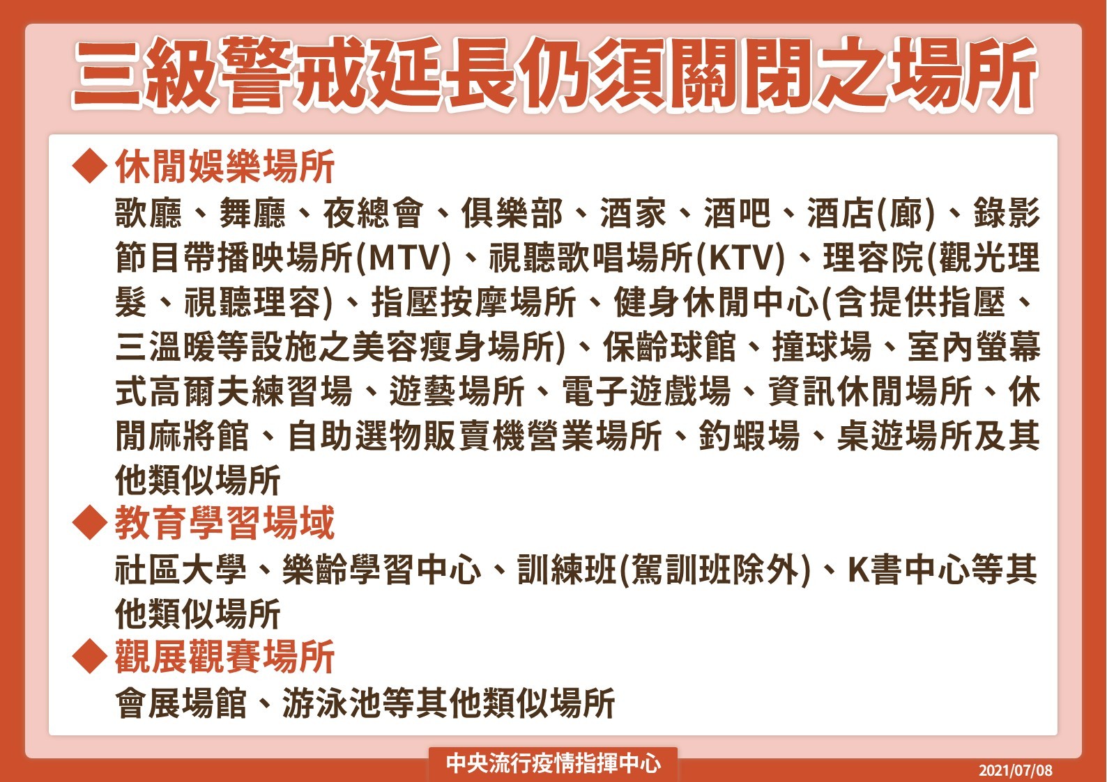 三級警戒仍須關閉之場所。（指揮中心提供）