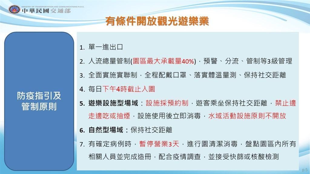 觀光遊樂業將有條件開放。(指揮中心提供)