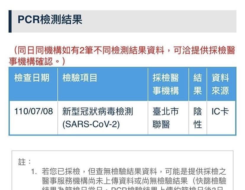 潘慧如PCR結果出爐平安過關。(翻攝自潘慧如臉書)