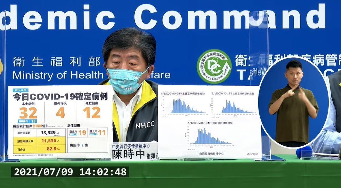 指揮官陳時中說明國內疫情現況。（翻攝自疾管署YouTube）