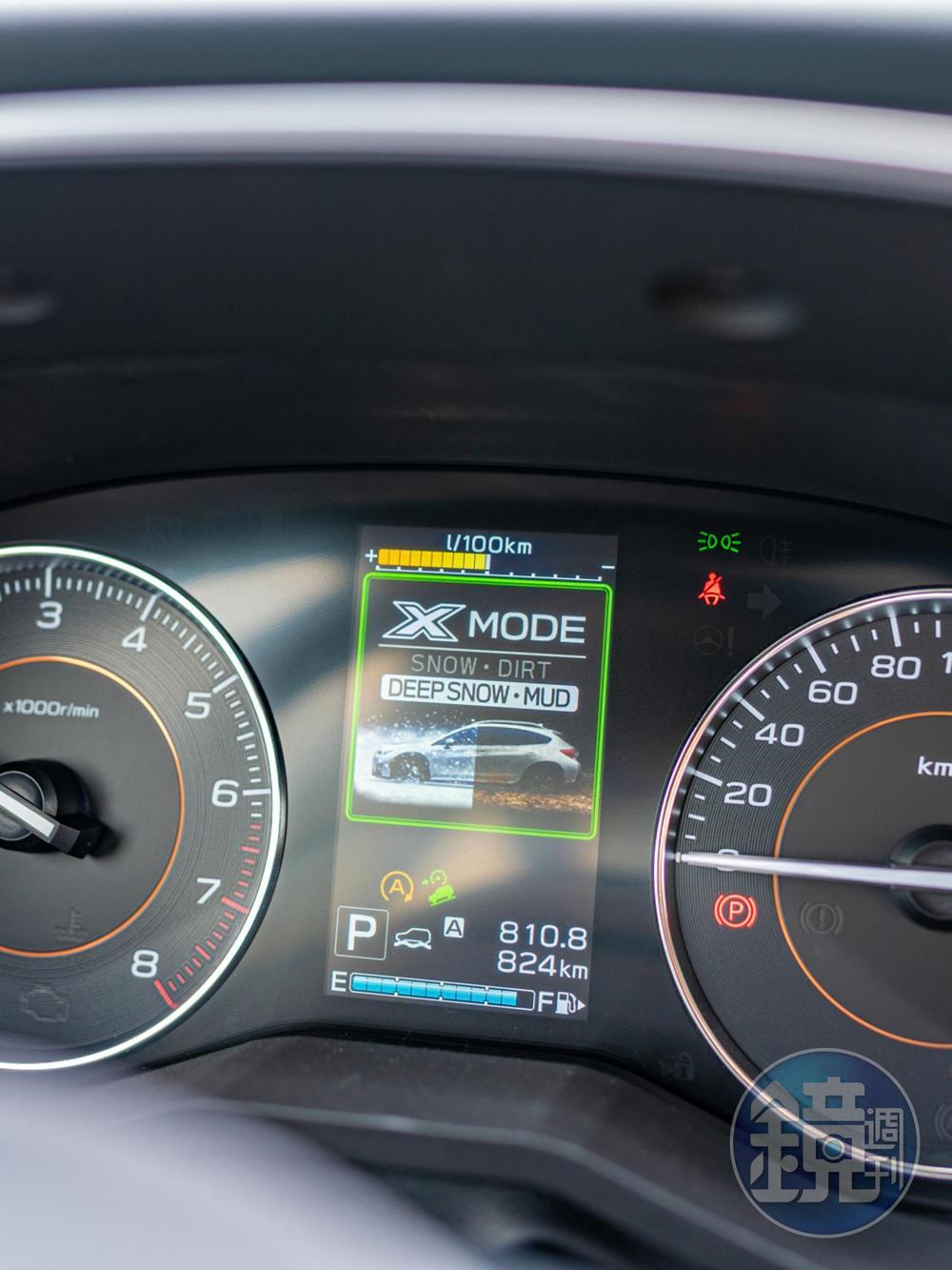 將XV的駕駛模式設定在X-Mode，可以感覺到四輪的動力輸出會隨著抓地力的變化而自動調整，讓駕駛者安心不少。