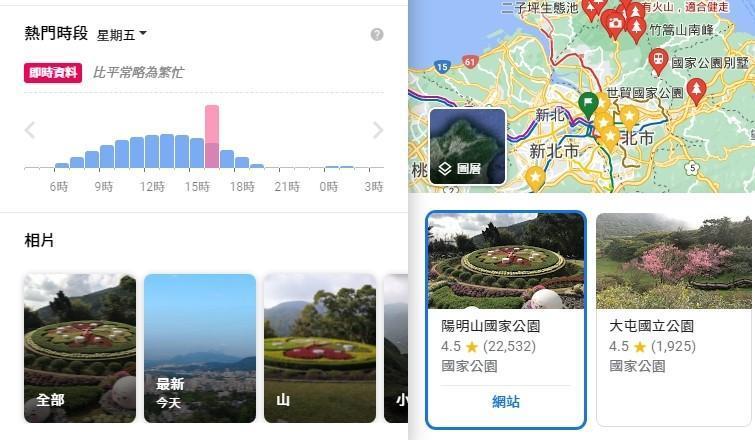 下週「微解封」全台民眾蠢蠢欲動,想避開人潮有3招。(翻攝自Google地圖)
