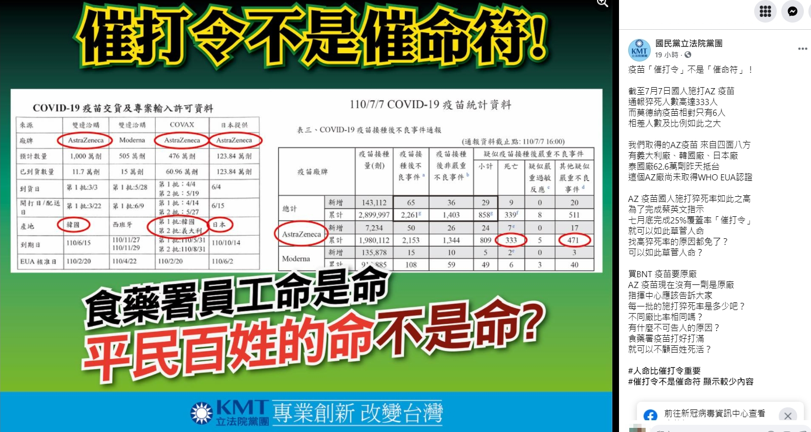 國民黨針對AZ疫苗的猝死率,要求政府解釋原因。(翻攝自國民黨團臉書)