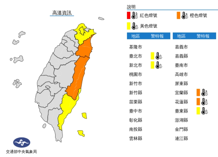 中央氣象局今日上午6時許針對5縣市發布高溫警報。（翻攝自中央氣象局官網）