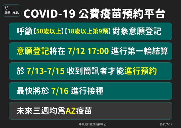 公費疫苗預約平台運作說明。（指揮中心提供）