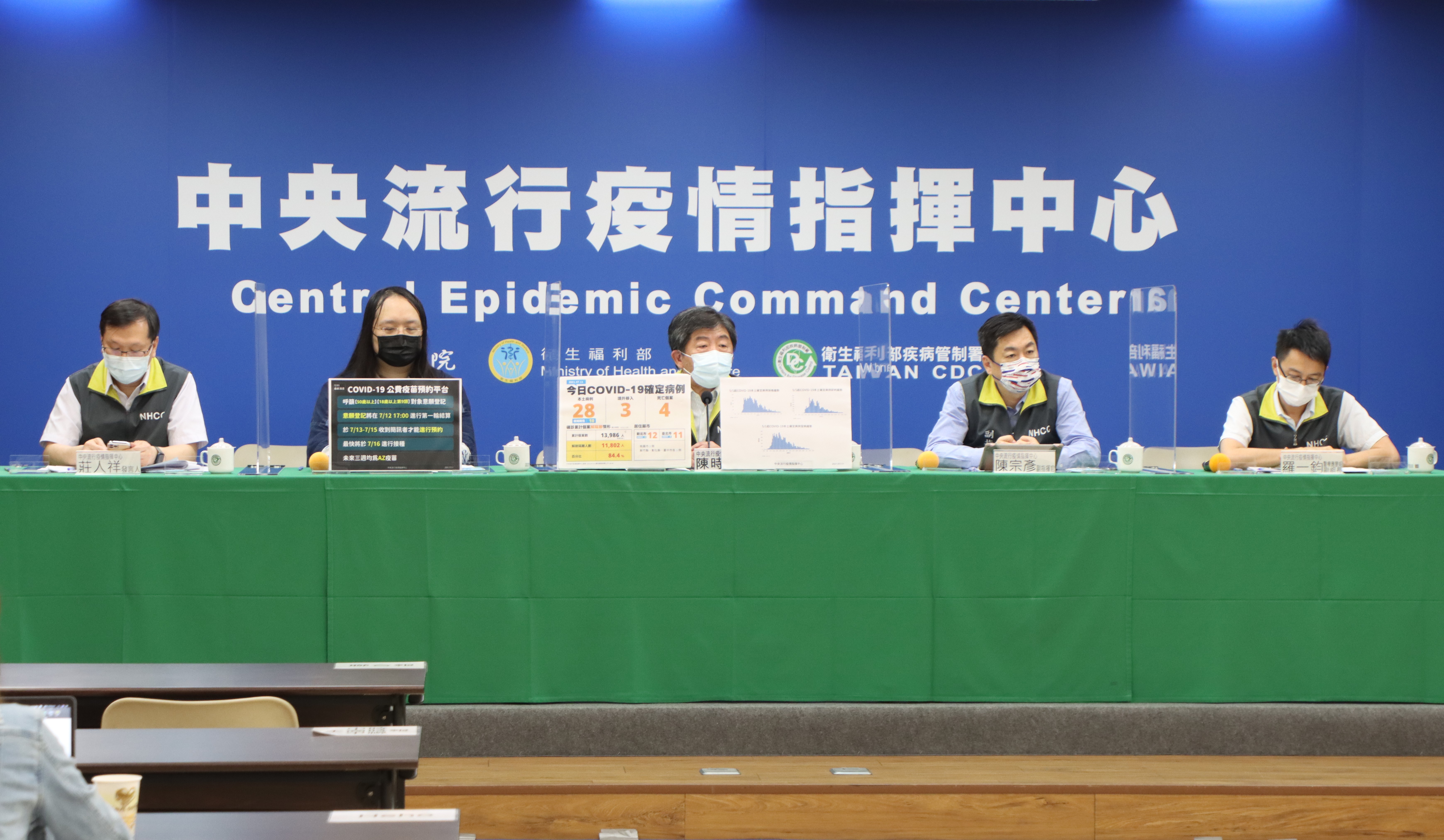 中央流行疫情指揮中心今針對疫苗預約及施打相關事宜進行說明。（指揮中心提供）