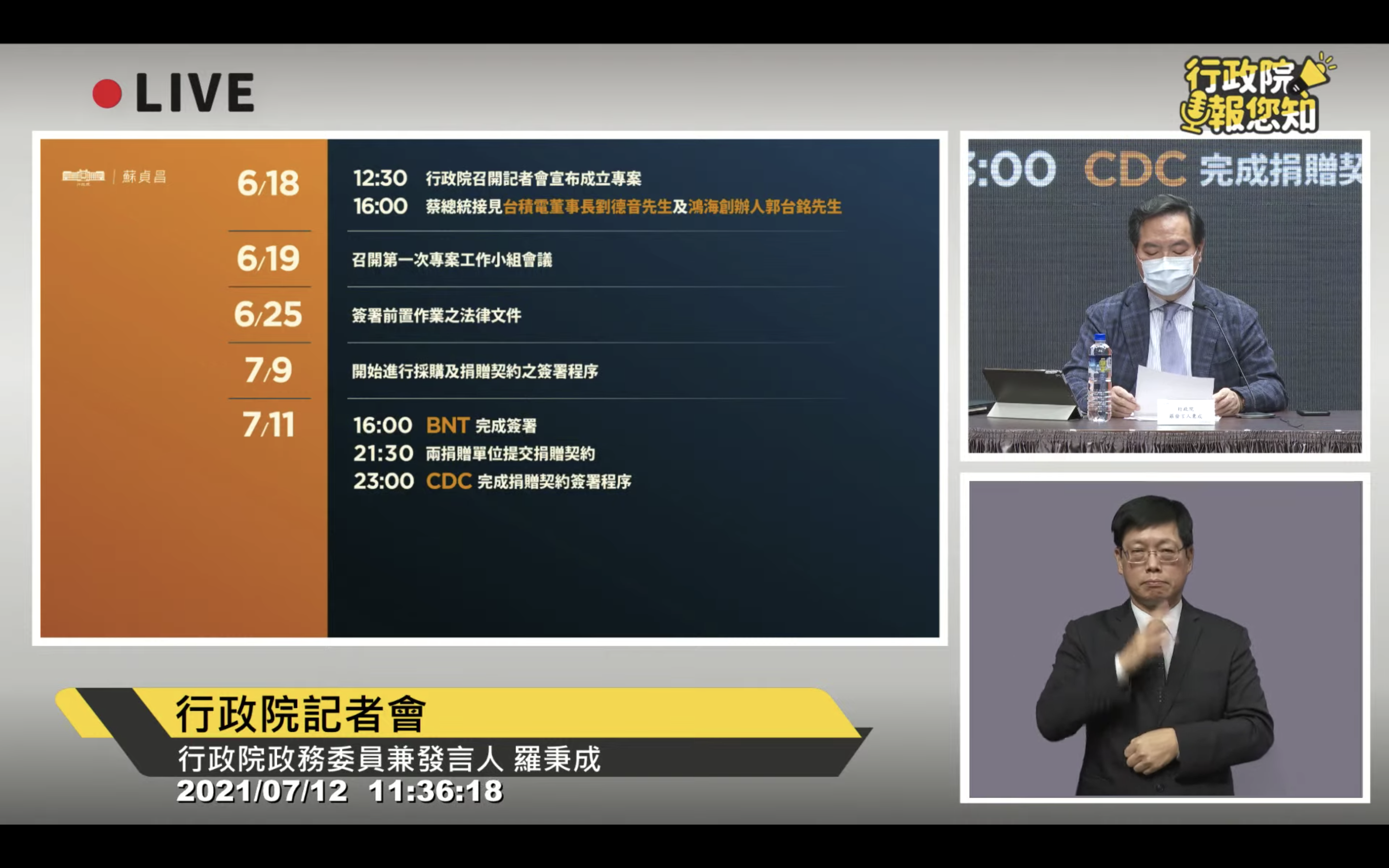 行政院發言人羅秉成（右上）說明鴻海永齡基金會、台積電捐贈疫苗一事。（翻攝自行政院開麥啦-2 YouTube）