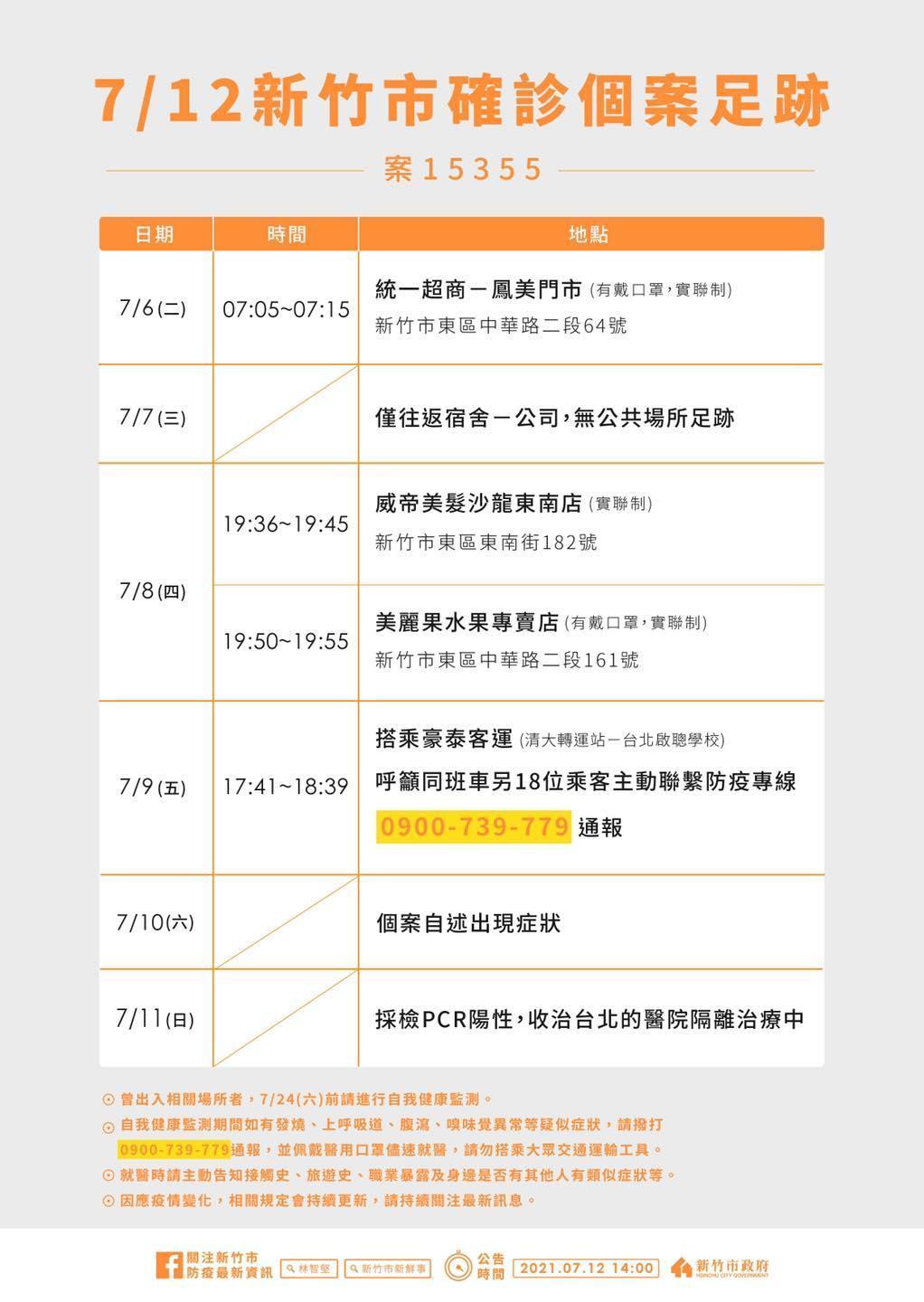 「案15355」足跡公布。(新竹市政府提供)