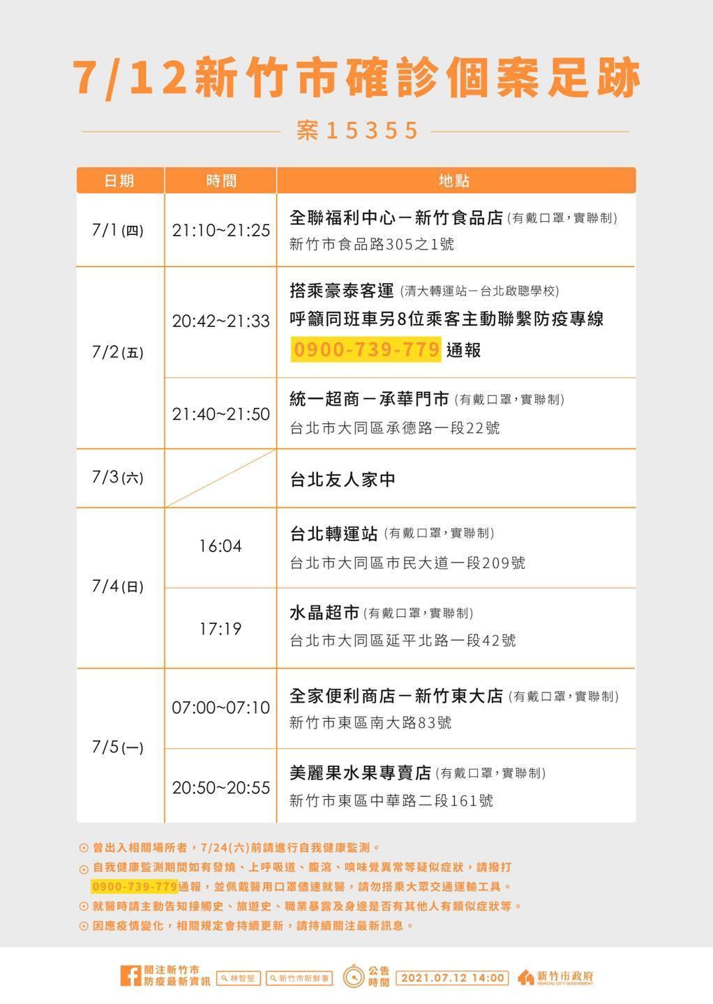 「案15355」足跡公布。(新竹市政府提供)