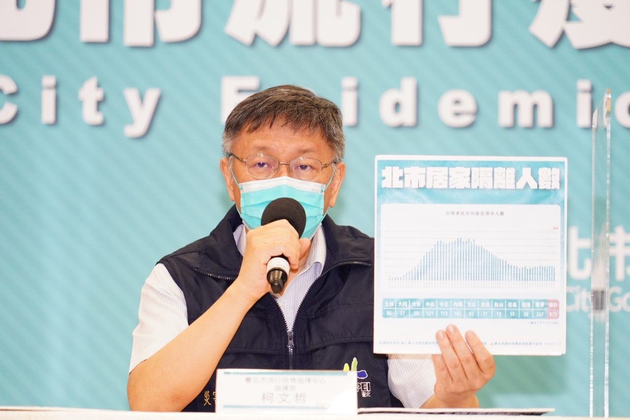 台北市長柯文哲於疫調分析時指出，目前頭痛的是「廣義家戶感染」。（台北市政府提供）