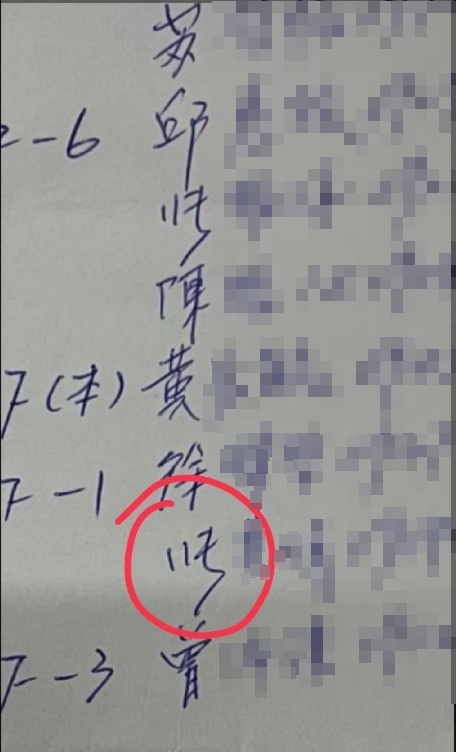 網友拿圖問家裡的長輩，竟給出一致的答案。（翻攝PTT）
