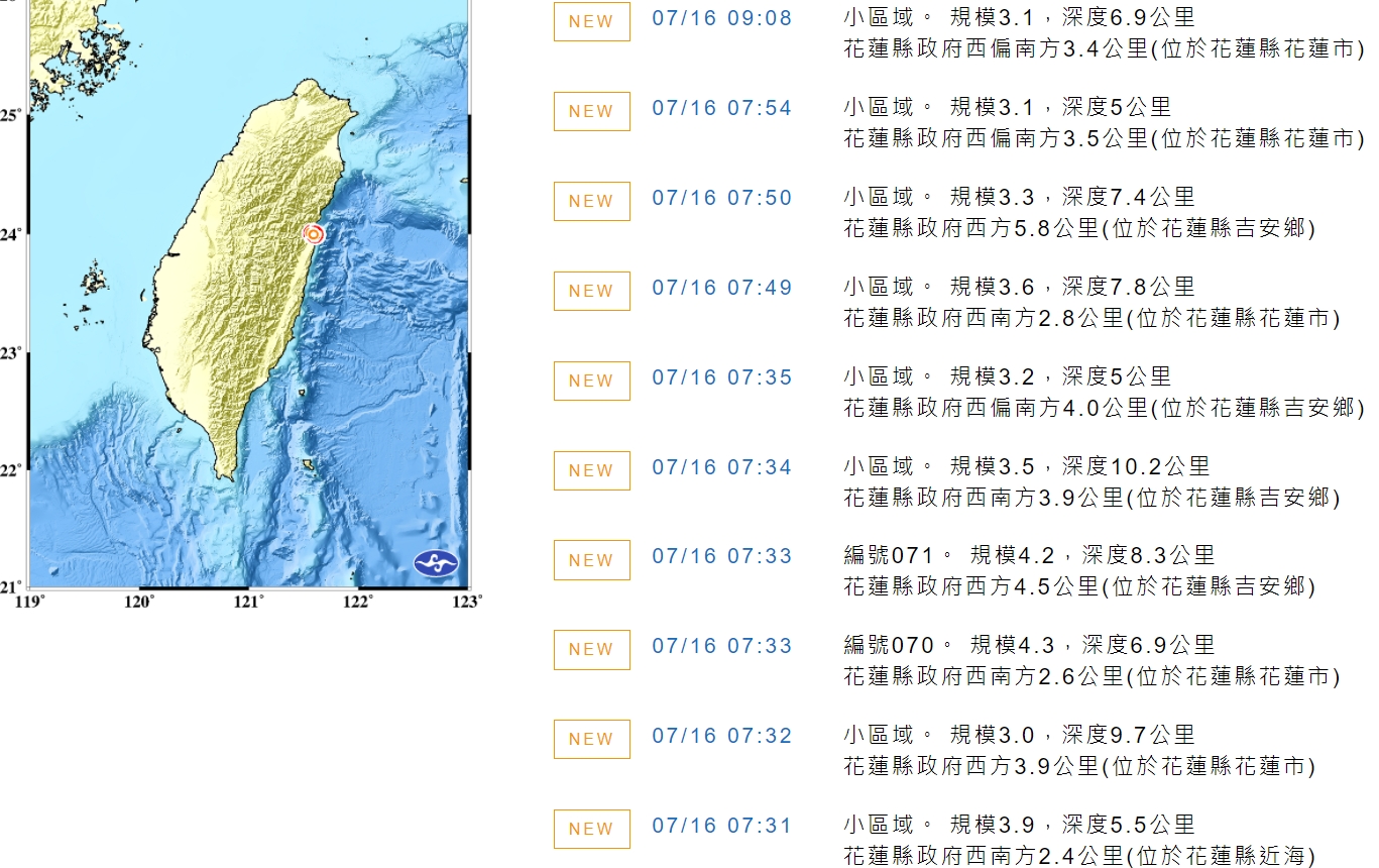 花蓮今日上午短時間內發生密集地震。（翻攝自中央氣象局）