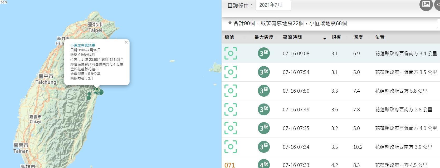花蓮今日上午短時間內發生密集地震。（翻攝自中央氣象局）