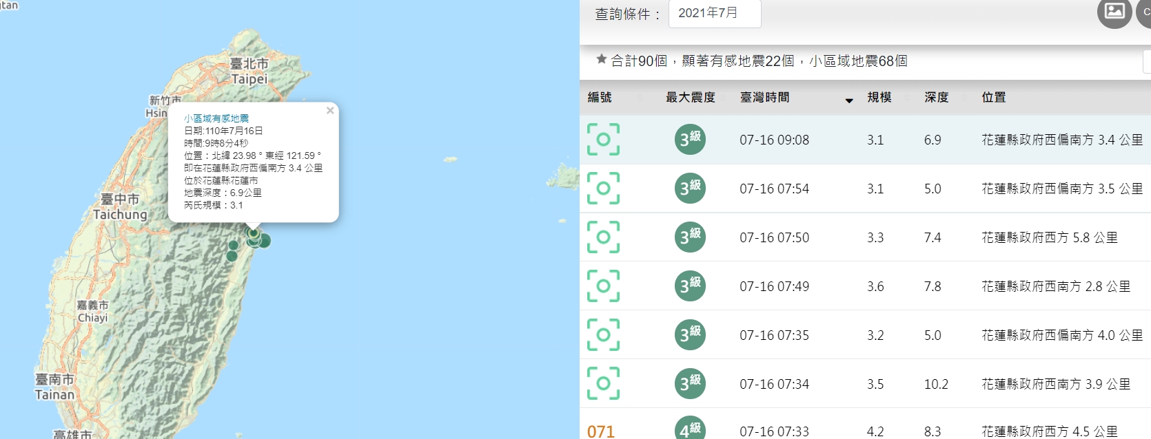 花蓮今日上午短時間內發生密集地震。（翻攝自中央氣象局）
