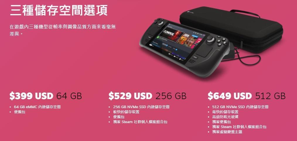 Steam Deck共分3種價格,主要為儲存空間的差別。(翻攝steamdeck.com)