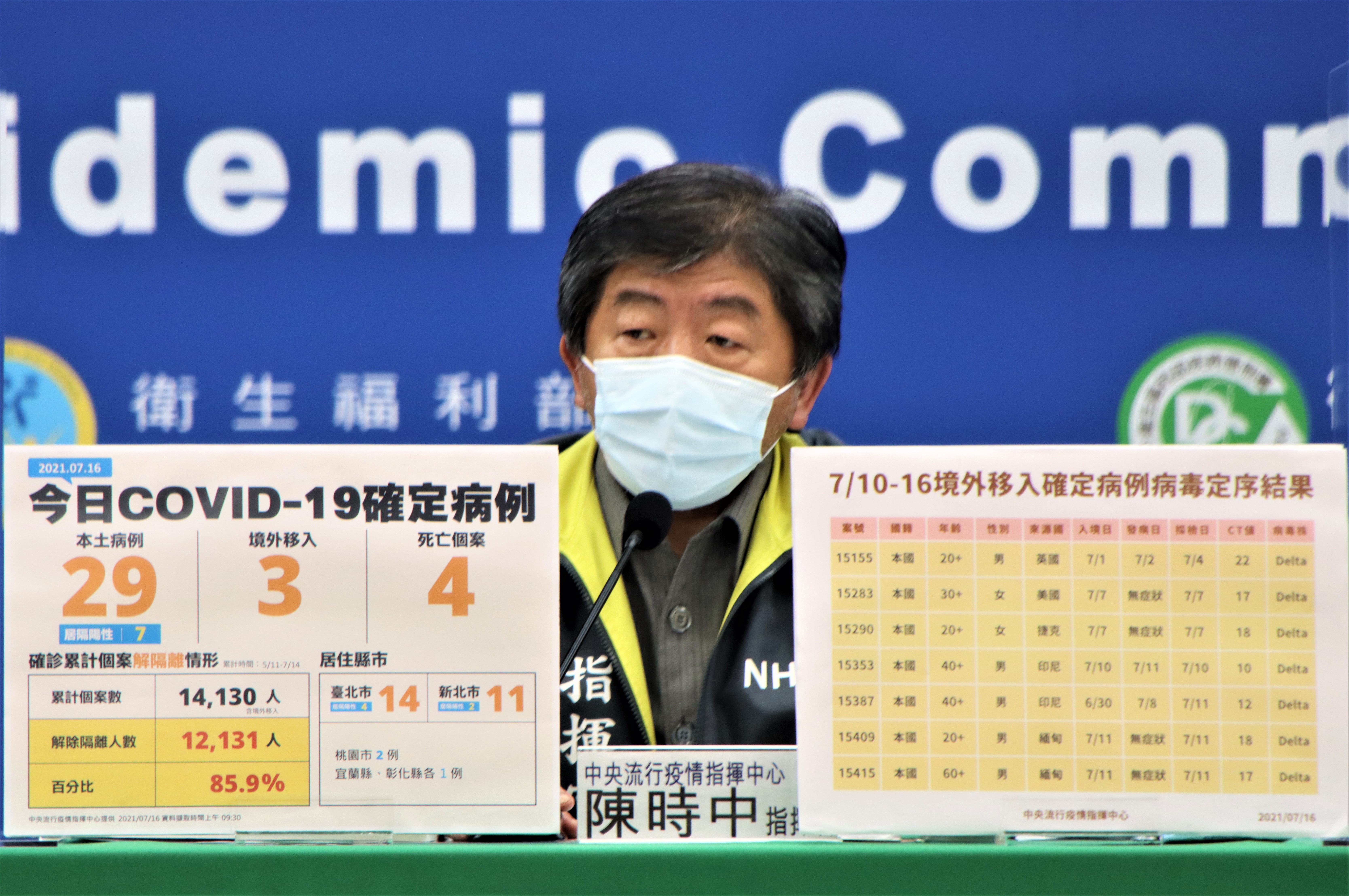 指揮官陳時中間隔16週後才於今日接種第二劑AZ疫苗，透露注射部位有點感覺但大致情況良好。（指揮中心提供）