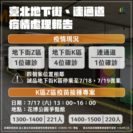 北市地下街疫情處理報告。（台北市政府提供）
