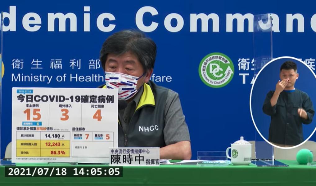 指揮官陳時中表示其中9例已知感染源，整體疫情算是控制得非常穩定。（翻攝自疾管署直播）