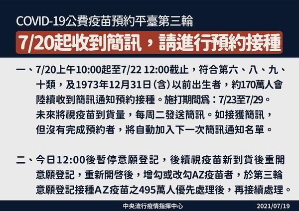 指揮中心公布，第三輪疫苗預約將於明（20日）起陸續發出簡訊供民眾預約。（指揮中心公布）