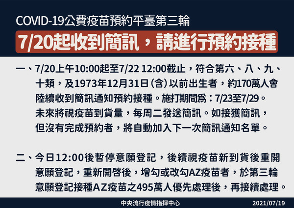 指揮中心公布，第三輪疫苗預約將於明（20日）起陸續發出簡訊供民眾預約。（指揮中心公布）