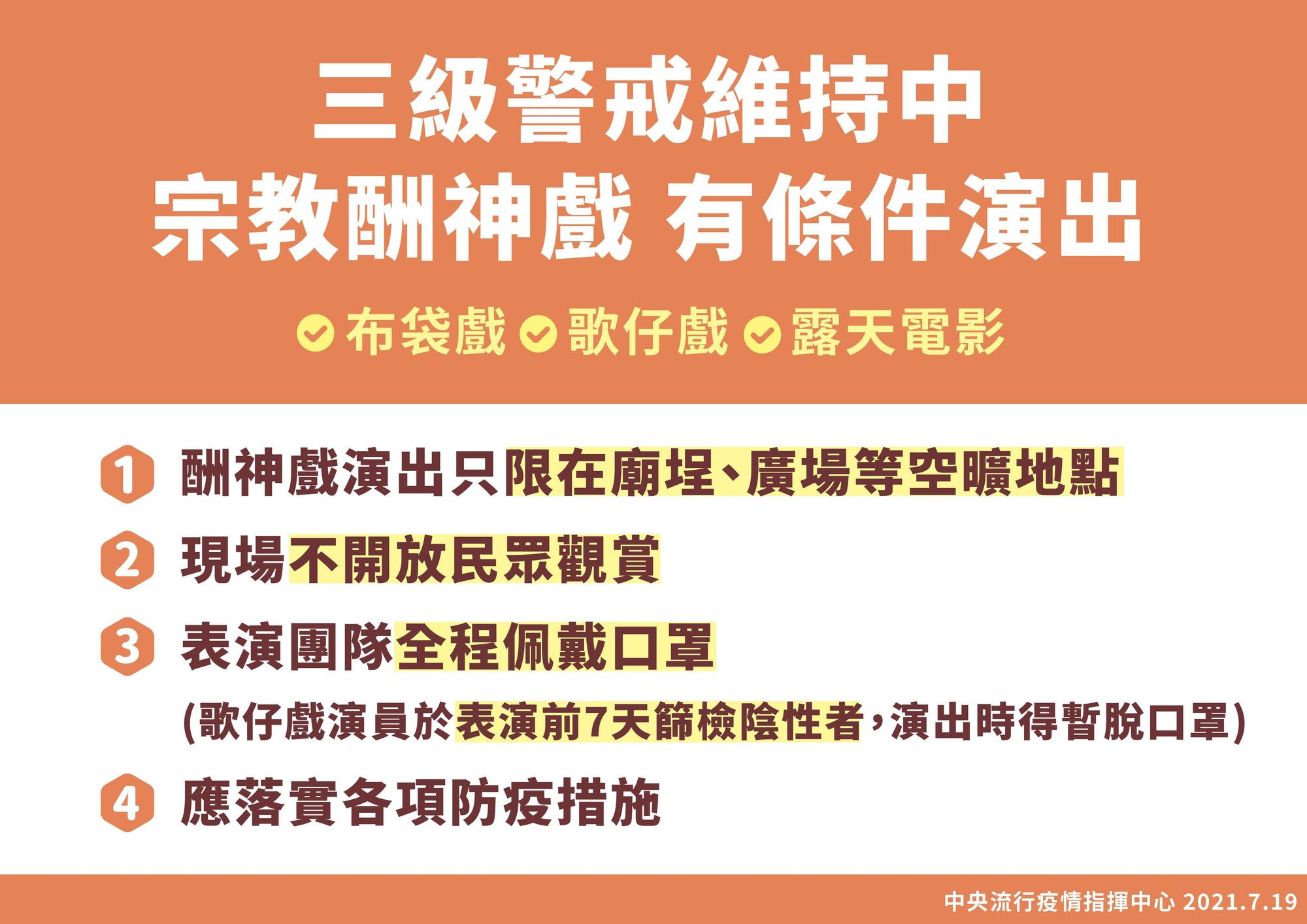 指揮中心指出，對宗教活動有條件開放演出。（指揮中心提供）