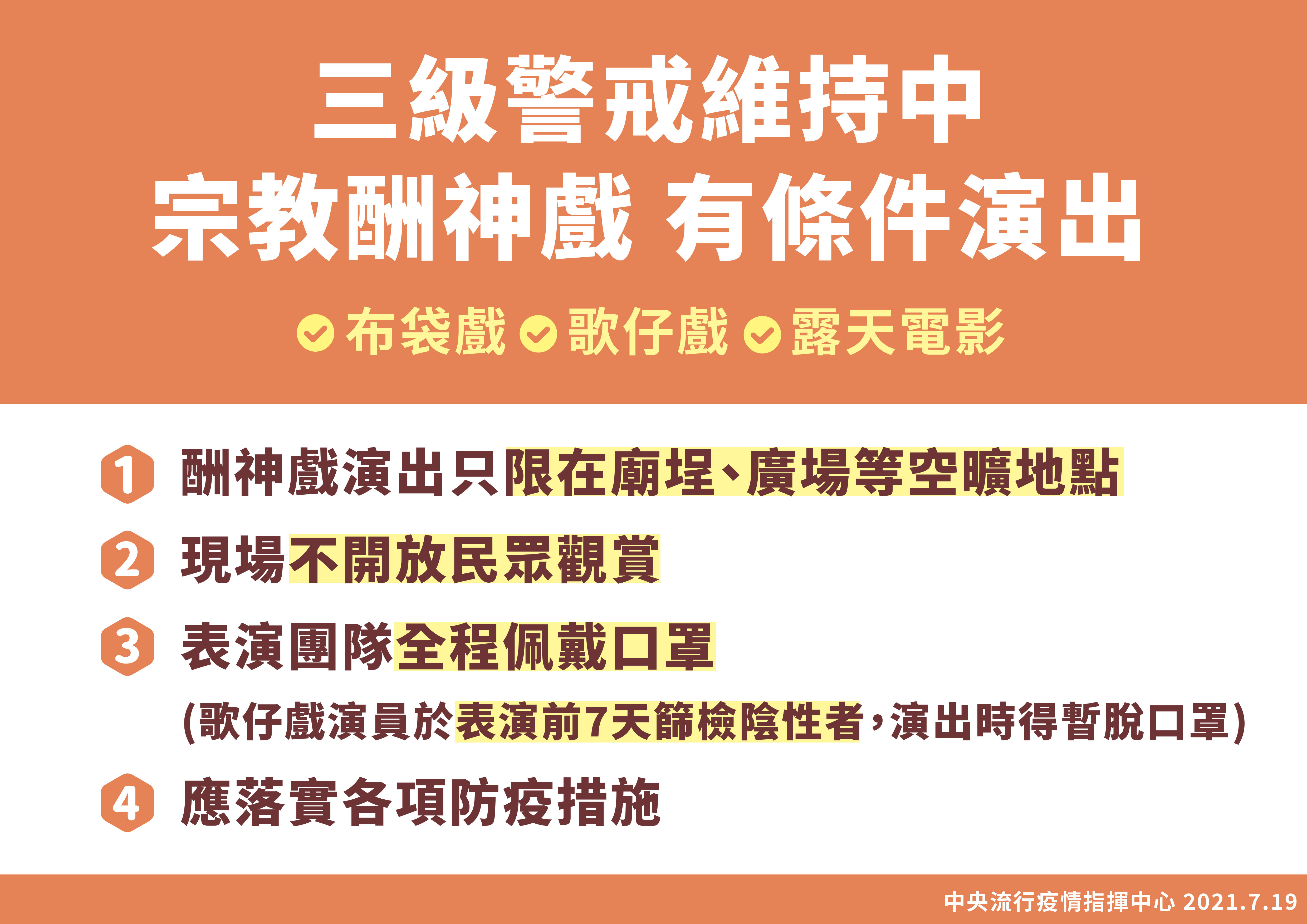 指揮中心指出,對宗教活動有條件開放演出。(指揮中心提供)